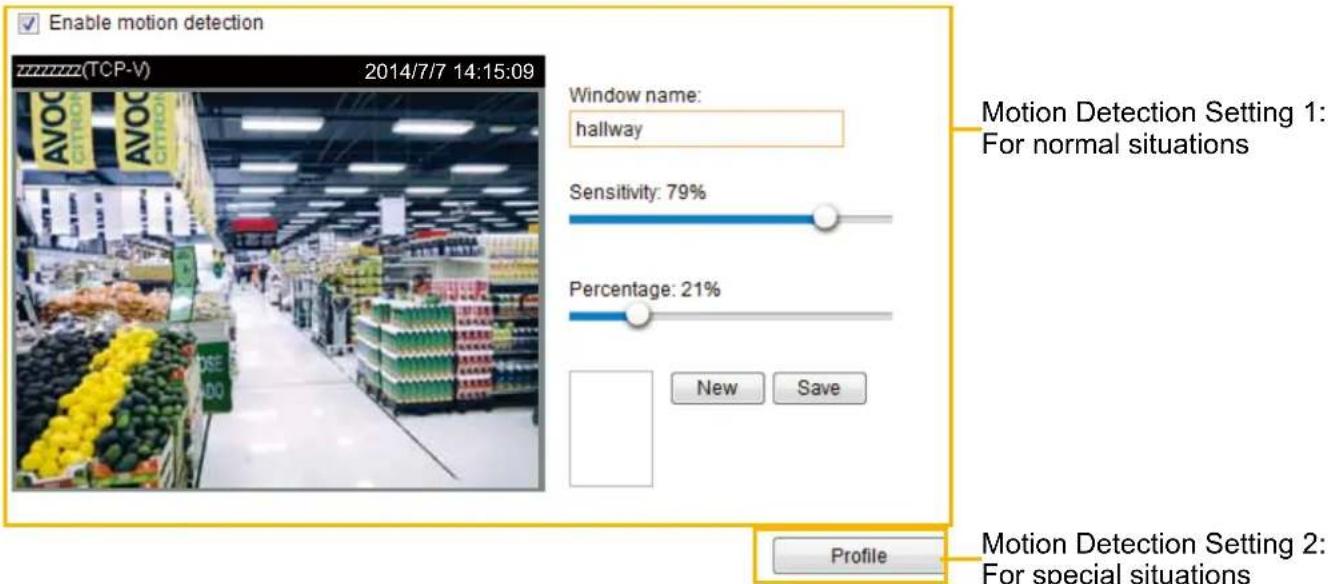 Enable motion detection (TCP-V) 2014/7/7 14:15:09 Window name: hallway Sensitivity: 79% Percentage: 21% New Save Profile Motion Detection Setting 1: For normal situations Motion Detection Setting 2: For special situations