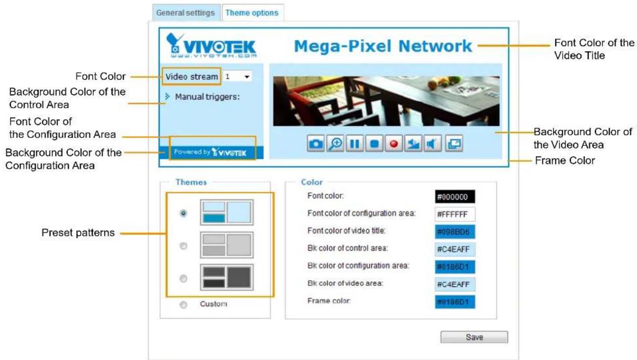 General settings Theme options VIVOTEK www.vivotek.com Mega-Pixel Network Font Color of the Video Title Video stream 1 Manual triggers: Font Color of the Configuration Area Background Color of the Configuration Area Powered by VIVOTEK Background Color of the Video Area Frame Color Preset patterns Themes Custom Color Font color: #000000 Font color of configuration area: #FFFFFFF Font color of video title: #098BD6 Bk color of control area: #C4EAFF Bk color of configuration area: #0186D1 Bk color of video area: #C4EAFF Frame color: #0186D1 Save