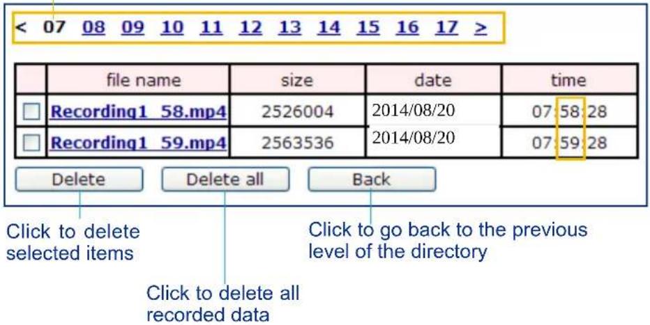 < 07 08 09 10 11 12 13 14 15 16 17 > file name size date time Recording1_58.mp4 2526004 2014/08/20 07:58:28 Recording1_59.mp4 2563536 2014/08/20 07:59:28 Delete Delete all Back Click to delete selected items Click to go back to the previous level of the directory Click to delete all recorded data