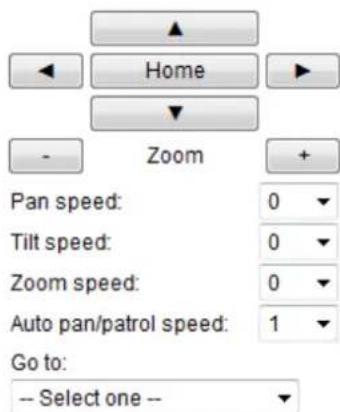Home Zoom Pan speed: 0 Tilt speed: 0 Zoom speed: 0 Auto pan/patrol speed: 1 Go to: -- Select one --