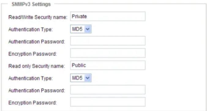 SNMPv3 Settings Read/Write Security name: Private Authentication Type: MD5 Authentication Password: Encryption Password: Read only Security name: Public Authentication Type: MD5 Authentication Password: Encryption Password: