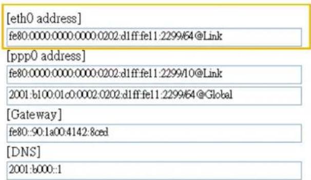 [eth0 address] fe80:0000:0000:0000:0202:d1ff:fe11:2299/64@Link [ppp0 address] fe80:0000:0000:0000:0202:d1ff:fe11:2299/10@Link 2001:b100:01c0:0002:0202:d1ff:fe11:2299/64@Global [Gateway] fe80::90:1a00:4142:8ced [DNS] 2001:b000::1