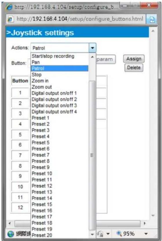 >Joystick settings Actions: Patrol Start/stop recording Pan Button: Patrol Stop Zoom in Zoom out Digital output on/off 1 Digital output on/off 2 Digital output on/off 3 Digital output on/off 4 Preset 1 Preset 2 Preset 3 Preset 4 Preset 5 Preset 6 Preset 7 Preset 8 Preset 9 Preset 10 Preset 11 Preset 12 Preset 13 Preset 14 Preset 15 Preset 16 Preset 17 Preset 18 Preset 19 Preset 20 Param Assign Delete 網際網 95%