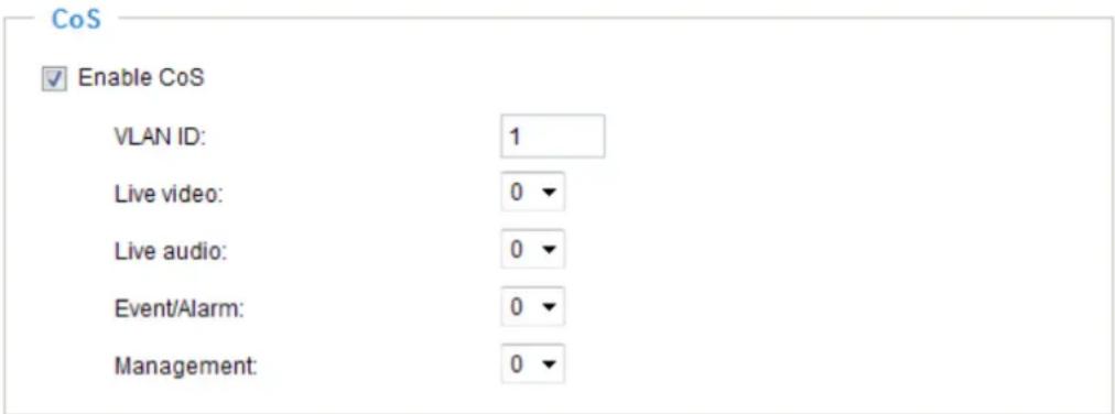CoS Enable CoS VLAN ID: 1 Live video: 0 Live audio: 0 Event/Alarm: 0 Management: 0