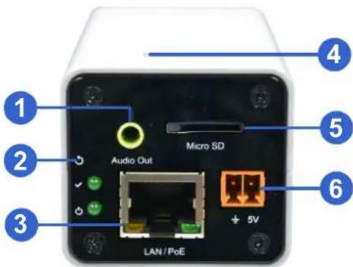 1 2 3 Audio Out Micro SD 4 5 6 LAN / PoE