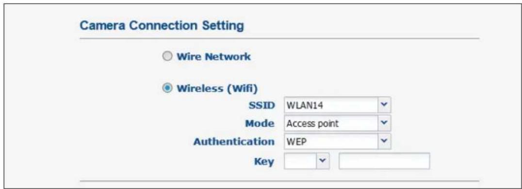 Camera Connection Setting Wire Network Wireless (Wifi) SSID WLAN14 Mode Access point Authentication WEP Key