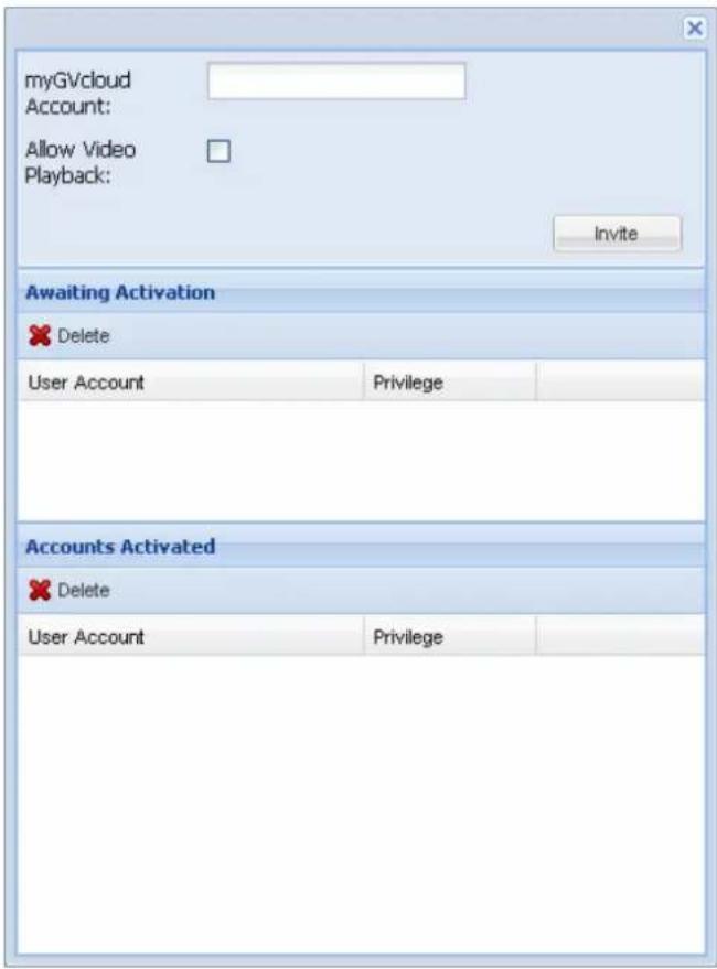 myGVcloud Account: Allow Video Playback: Invite Awaiting Activation Delete User Account Privilege Accounts Activated Delete User Account Privilege