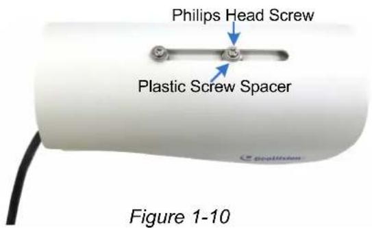 Philips Head Screw Plastic Screw Spacer Figure 1-10