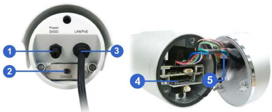 Power DI/DO LAN/PoE 1 2 Default 3 4 5