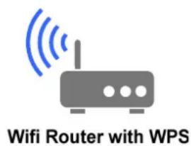 Wifi Router with WPS