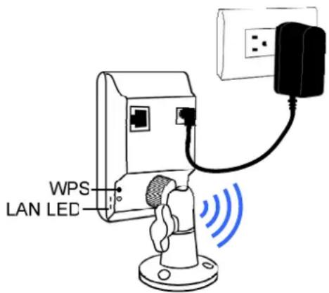 WPS LAN LED