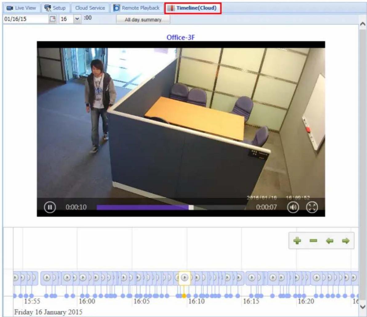 Live View Setup Cloud Service Remote Playback Timeline(Cloud) 01/16/15 16 :00 All day summary Office-3F 2016/01/16 16:09:52 0:00:10 0:00:07 Friday 16 January 2015