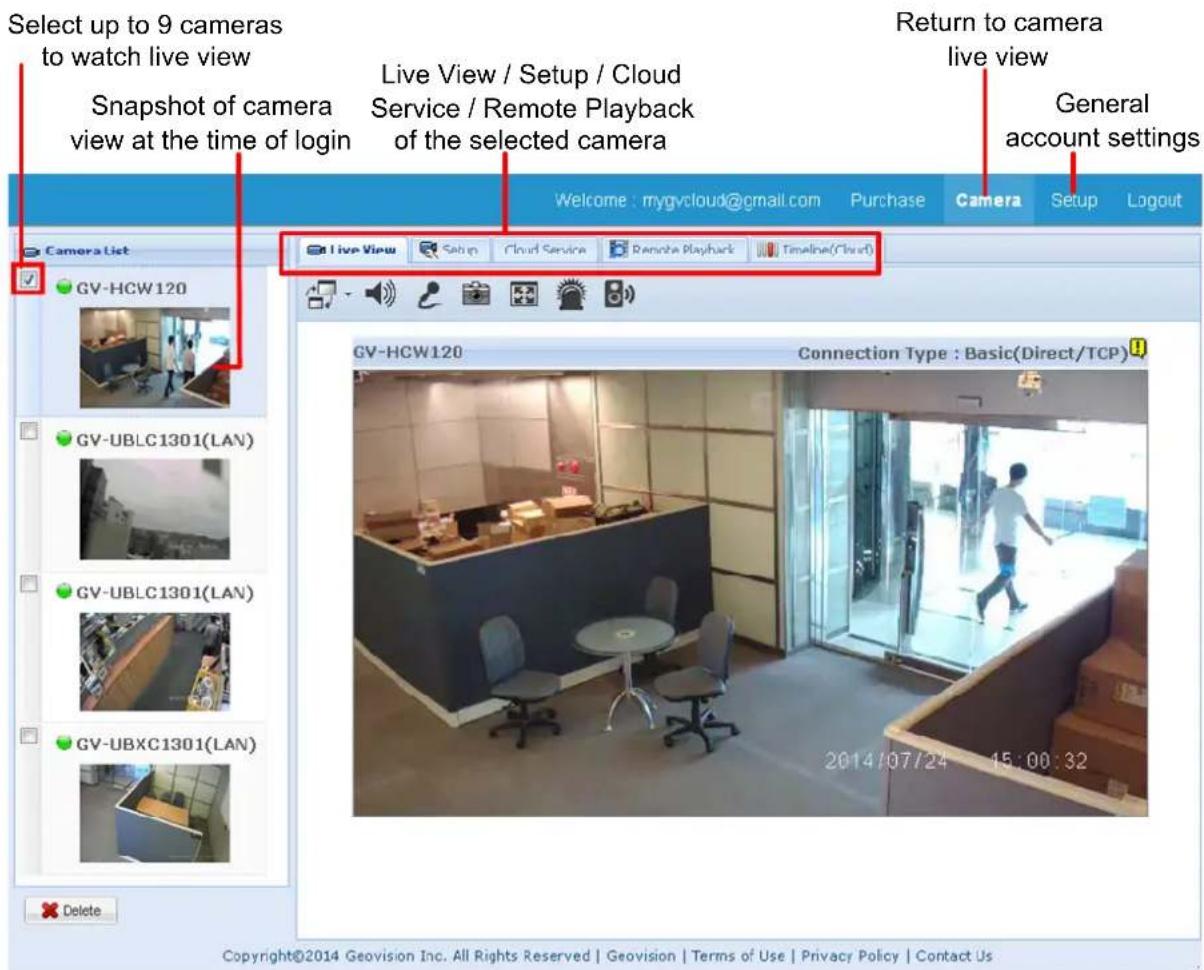 Select up to 9 cameras to watch live view Snapshot of camera view at the time of login Live View / Setup / Cloud Service / Remote Playback of the selected camera Return to camera live view General account settings Welcome : mygvcloud@gmail.com Purchase Camera Setup Logout Camera List Live View Setup Cloud Service Remote Playhack Timeline(Cloud) GV-HCW120 GV-UBLC1301(LAN) GV-UBLC1301(LAN) GV-UBXC1301(LAN) Delete Connection Type : Basic(Direct/TCP) 2014/07/24 15:00:32 Copyright©2014 Geovision Inc. All Rights Reserved | Geovision | Terms of Use | Privacy Policy | Contact Us