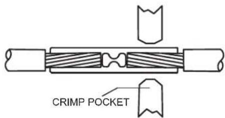 Panduit CT-160 - NON-INSULATED AND INSULATED PARALLEL SPLICE INSTRUCTIONS - 2