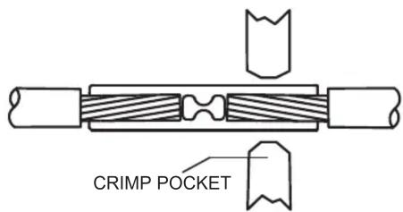 CRIMP POCKET