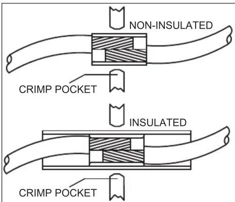 NON-INSULATED CRIMP POCKET INSULATED CRIMP POCKET