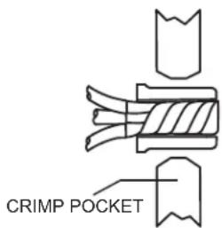Panduit CT-160 - NON-INSULATED TERMINAL AND DISCONNECT INSTRUCTIONS - 1