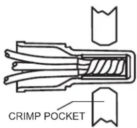 Panduit CT-160 - INSULATED TERMINAL AND DISCONNECT INSTRUCTIONS - 1