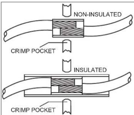 Panduit CT-160 - 1