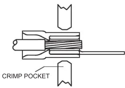 CRIMP POCKET