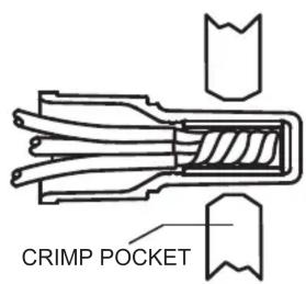 CRIMP POCKET