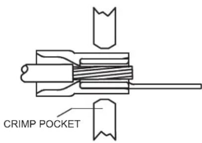 Panduit CT-160 - NON-INSULATED WIRE JOINT INSTRUCTIONS - 1