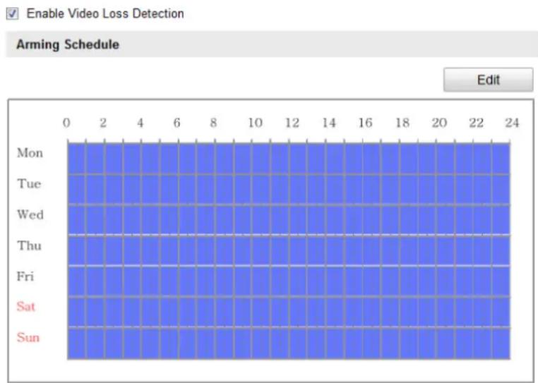 Hikvision DS-2DE5184-AE3 - Conguraon > Advanced Conguraon> Events > Video Loss - 1