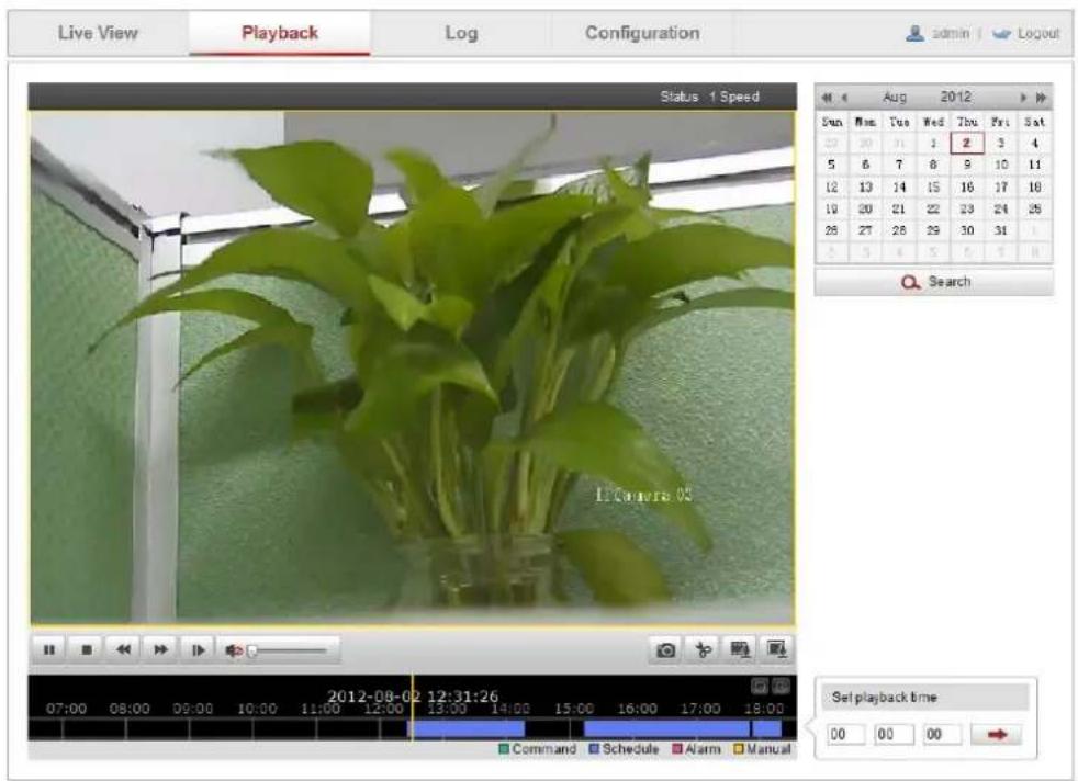 Hikvision DS-2DE5184-AE3 - Steps: - 1