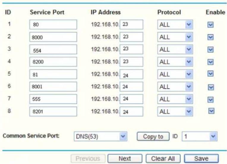 Hikvision DS-2DE5184-AE3 - Steps: - 1
