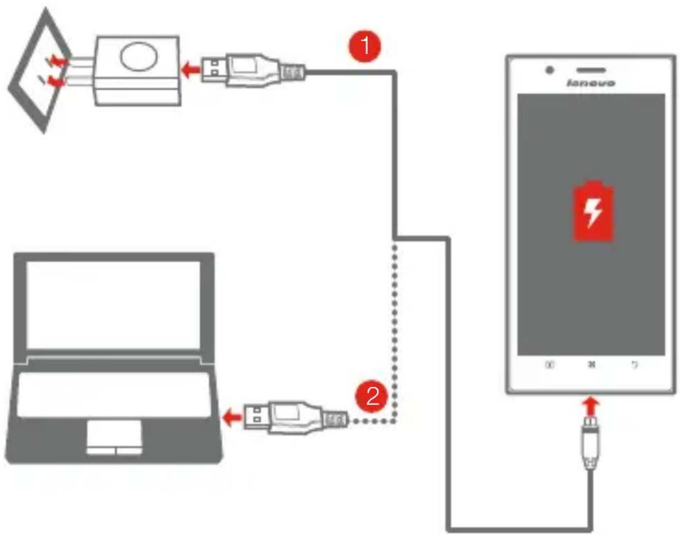 LENOVO K900 - Charging the battery - 1