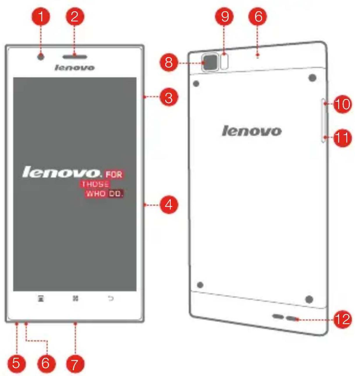 lenovo lenovo. FOR THOSE WHO DO. lenovo 1 2 3 4 5 6 7 8 9 6 lenovo 10 11 12