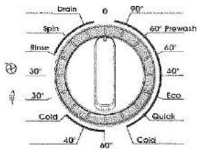 Brain 0 90° Spin 60° Prewash Rinse 30° 40° 30° Eco Cold Quick 40° 60° Cold