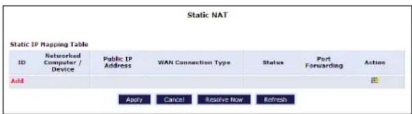 Static NAT Static IP Mapping Table ID Networked Computer / Device Public IP Address WAN Connection Type Status Port Forwarding Action Add Apply Cancel Resolve Now Refresh