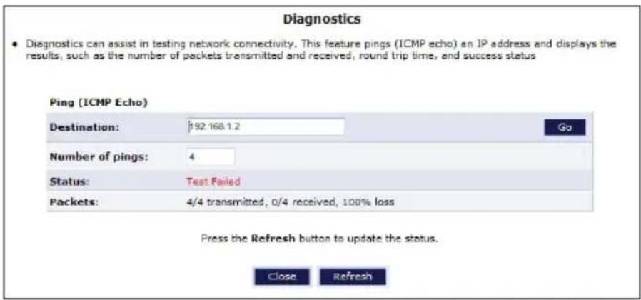 Diagnostics • Diagnostics can assist in testing network connectivity. This feature pings (ICMP echo) an IP address and displays the results, such as the number of packets transmitted and received, round trip time, and success status Ping (ICMP Echo) Destination: 192.168.1.2 Go Number of pings: 4 Status: Test Failed Packets: 4/4 transmitted, 0/4 received, 100% loss Press the Refresh button to update the status. Close Refresh