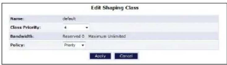 Edit Shaping Class Name: default Class Priority: 4 Bandwidth: Reserved 0 Maximum Unlimited Policy: Pranty Apply Cancel