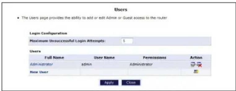 Users • The Users page provides the ability to add or edit Admin or Guest access to the router Login Configuration Maximum Unsuccessful Login Attempts: $ Users Full Name User Name Permissions Action Administrator admin Administrator New User Apply Close