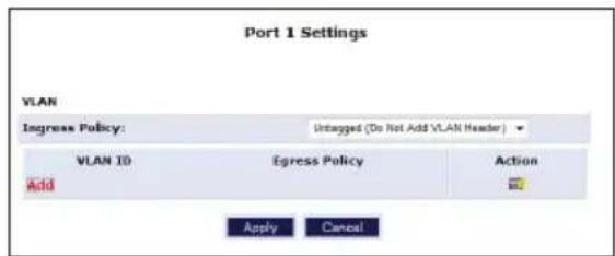 Port 1 Settings VLAN Ingress Policy: Untagged (Do Not Add VLAN Header) VLAN ID Egress Policy Action Add Apply Cancel
