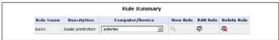 Rule Summary Rule Name Description Computer/Device View Rule Edit Rule Delete Rule Basic Basic protection schiorlec Q ▼ ▼ ▼