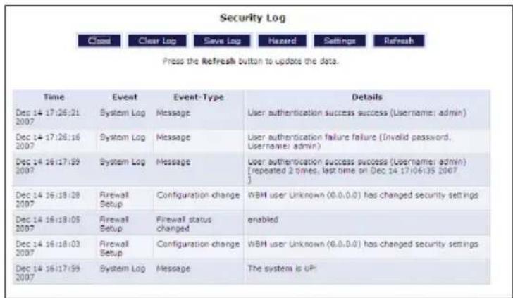Security Log Closed Clear Log Save Log Hazard Settings Refresh Press the Refresh button to update the data. Time Event Event-Type Details Dec 14 17:26:21 2007 System Log Message User authentication success success (Username admin) Dec 14 17:26:16 2007 System Log Message User authentication failure failure (Invalid password, Username admin) Dec 14 16:17:59 2007 System Log Message User authentication success success (Username admin) (repeated 2 times, last time on Dec 14 17:06:35 2007 ) Dec 14 16:18:28 2007 Firewall Setup Configuration change WBH user Unknown (0.0.0.0) has changed security settings Dec 14 16:18:05 2007 Firewall Setup Firewall status changed enabled Dec 14 16:18:03 2007 Firewall Setup Configuration change WBH user Unknown (0.0.0.0) has changed security settings Dec 14 16:17:59 2007 System Log Message The system is UPI