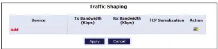 Traffic Shaping Device Tx Bandwidth (Kbps) Irx Bandwidth (Kbps) TCP Serialization Action Add Apply Cancel
