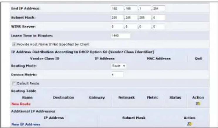 End IP Address: 192 , 168 , 1 , 254 Subnet Mask: 255 , 255 , 255 , 0 WINS Server: 0 , 0 , 0 , 0 Lease Time in Minutes: 1440 ✓ Provide Host Name IF Not Specified by Client IP Address Distribution According to DHCP Option 60 (Vendor Class Identifier) Vendor Class ID IP Address MAC Address QoS Routing Mode: Route Device Metric: 4 ✓ Default Route Routing Table Name Destination Gateway Netmask Metric Status Action New Route Additional IP Addresses IP Address Subnet Mask Action New IP Address