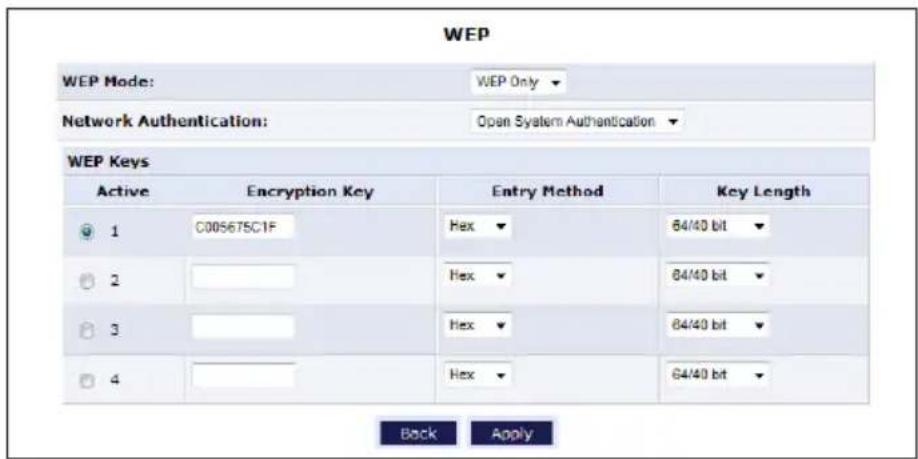 WEP WEP Mode: WEP Only Network Authentication: Open System Authentication WEP Keys Active Encryption Key Entry Method Key Length 1 C005675C1F Hex 64/40 bit 2 Hex 64/40 bit 3 Hex 64/40 bit 4 Hex 64/40 bit Back Apply
