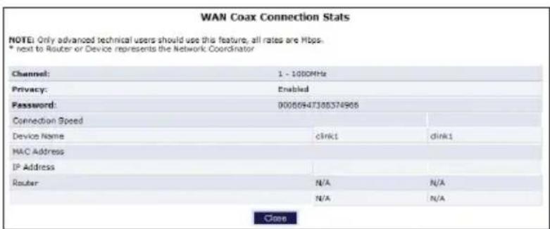 WAN Coax Connection Stats NOTE: Only advanced technical users should use this feature, all rates are Hbps. * next to Router or Device represents the Network Coordinator Channel: 1 - 1000MHz Privacy: Enabled Password: 00080947305374906 Connection Speed Device Name clink1 dink1 MAC Address IP Address Router N/A N/A Close N/A N/A
