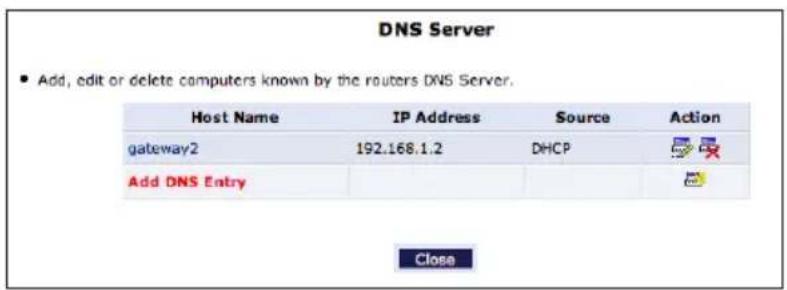 DNS Server • Add, edit or delete computers known by the routers DNS Server. Host Name IP Address Source Action gateway2 192.168.1.2 DHCP Add DNS Entry Close