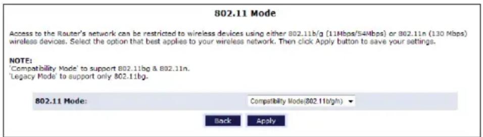 802.11 Mode Access to the Router's network can be restricted to wireless devices using either 802.11b/g (11Mbps/54Mbps) or 802.11n (130 Mbps) wireless devices. Select the option that best applies to your wireless network. Then click Apply button to save your settings. NOTE: 'Compatibility Mode' to support 802.11bg & 802.11n. 'Legacy Mode' to support only 802.11bg. 802.11 Mode: Compatibility Mode(802.11b/g/n) Back Apply