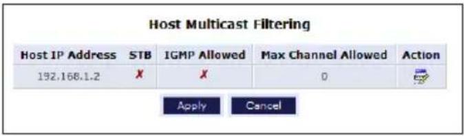 Host Multicast Filtering Host IP Address STB IGMP Allowed Max Channel Allowed Action 192.168.1.2 X X 0 Apply Cancel