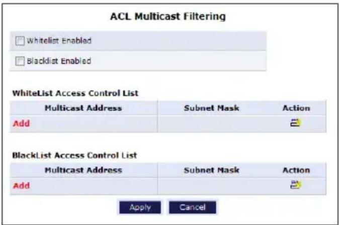 ACL Multicast Filtering □ Whitelist Enabled □ Blacklist Enabled WhiteList Access Control List Multicast Address Subnet Mask Action Add BlackList Access Control List Multicast Address Subnet Mask Action Add Apply Cancel