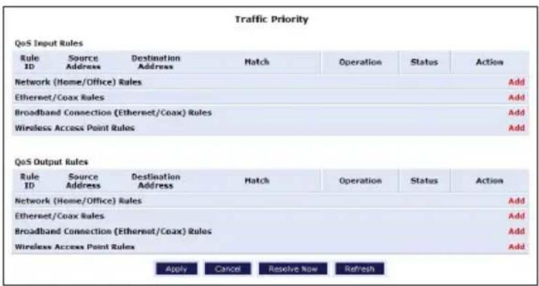 Traffic Priority QoS Input Rules Rule ID Source Address Destination Address Hatch Operation Status Action Network (Home/Office) Rules Add Ethernet/Coax Rules Add Broadband Connection (Ethernet/Coax) Rules Add Wireless Access Point Rules Add QoS Output Rules Rule ID Source Address Destination Address Hatch Operation Status Action Network (Home/Office) Rules Add Ethernet/Coax Rules Add Broadband Connection (Ethernet/Coax) Rules Add Wireless Access Point Rules Add Apply Cancel Resolve Now Refresh