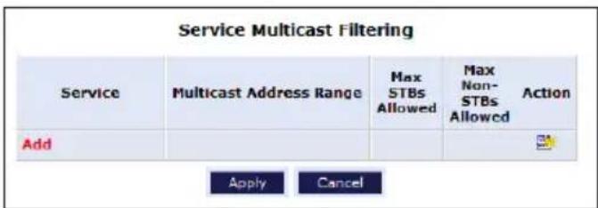 Service Multicast Filtering Service Multicast Address Range Max STBs Allowed Max Non-STBs Allowed Action Add Apply Cancel