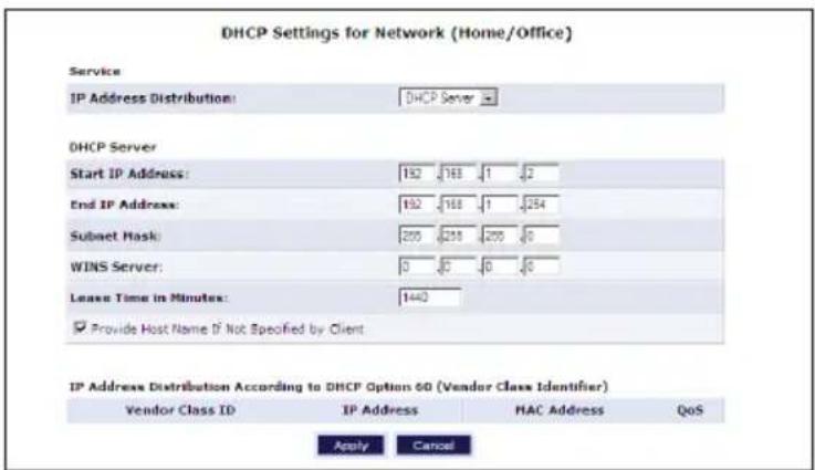 DHCP Settings for Network (Home/Office) Service IP Address Distribution: DHCP Server DHCP Server Start IP Address: 192 188 1 2 End IP Address: 192 188 1 254 Subset Hash: 200 258 200 6 WINS Server: 0 0 0 6 Lease Time in Minutes: 1443 ✓ Provide Host Name If Not Specified by Client IP Address Distribution According to DHCP Option 60 (Vendor Class Identifier) Vendor Class ID IP Address HAC Address QoS Apply Cancel